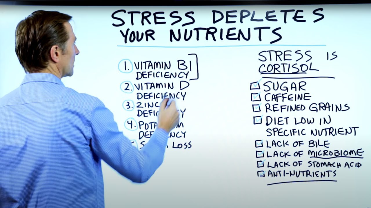 How STRESS Robs You of These Vitamins