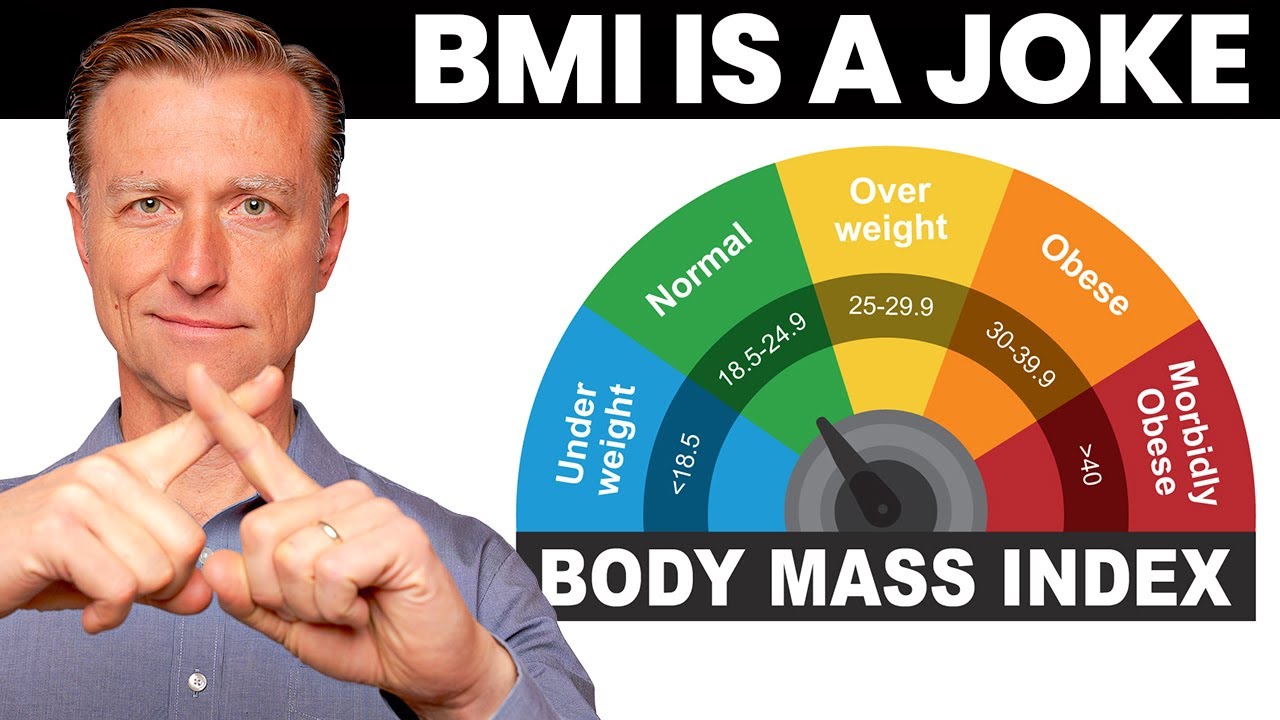 Instead of Body Mass Index (BMI), Use THIS…