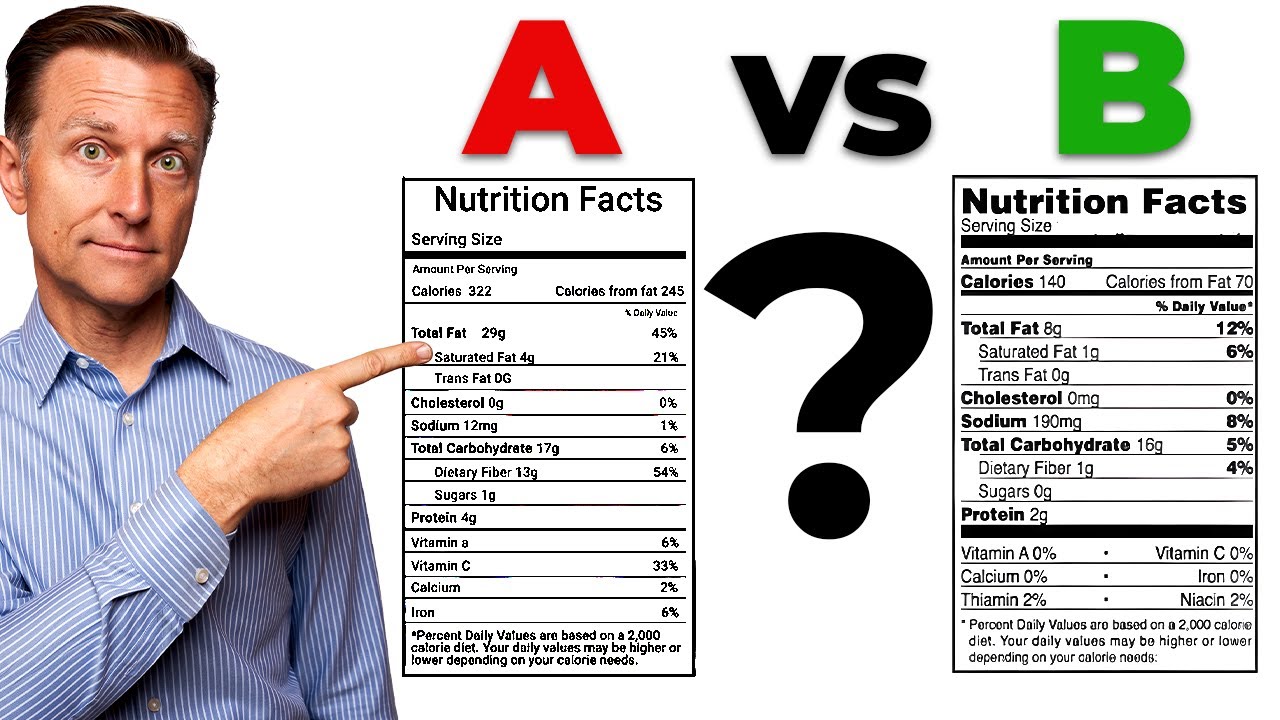 Guess Which Food Is Healthier (SHOCKING)